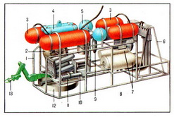 Перші розрахунки і проекти автономних населених підводних апаратів були запропоновані в середині 30-х рр