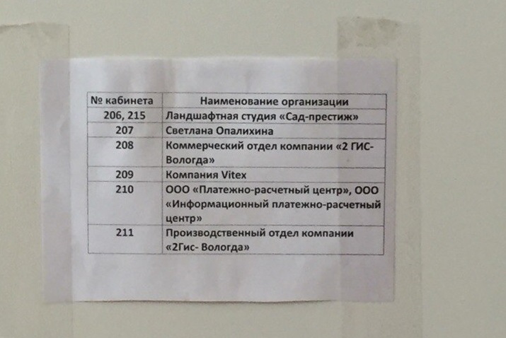 Крім ІРПЦ був створений ще ПРЦ, його засновник - Ірина Шевченко