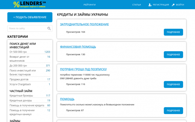 ДЕНЬГИ В ДОЛГ В ЧЕРКАССАХ ДЕНЬГИ В ДОЛГ В ЧЕРКАССАХ